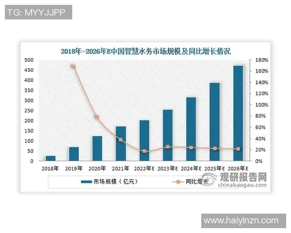 成都网球队的整体压制策略与技术分析深度探讨