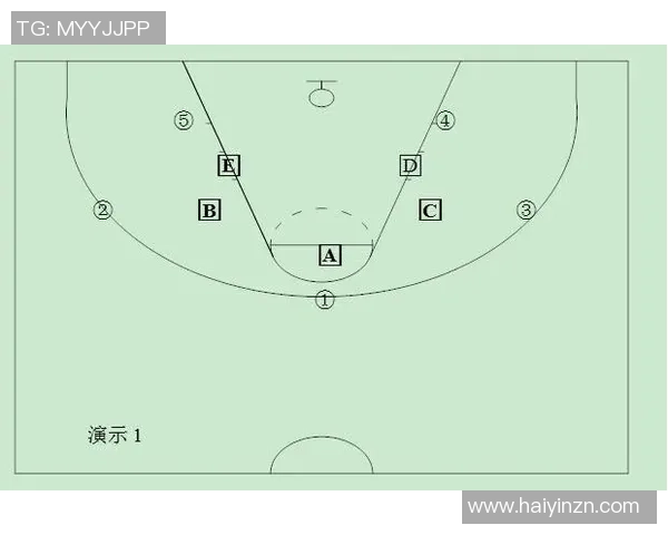 西安街舞队快攻战术解析与技巧分享助力舞者提升表现 西安街舞队快攻战术解析与技巧分享助力舞者提升表现