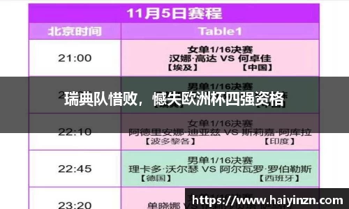 瑞典队惜败，憾失欧洲杯四强资格